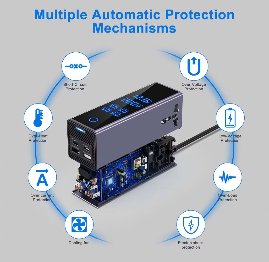 Socket Car Power Inverter ©